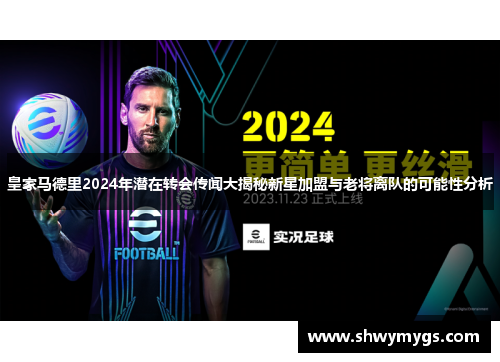 皇家马德里2024年潜在转会传闻大揭秘新星加盟与老将离队的可能性分析