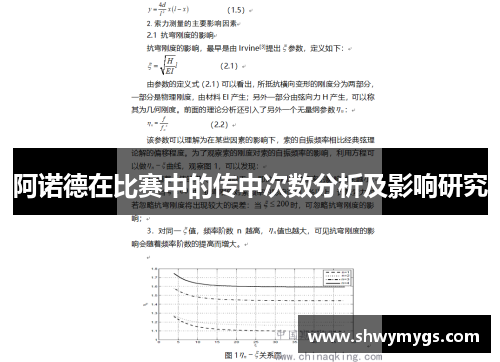 阿诺德在比赛中的传中次数分析及影响研究