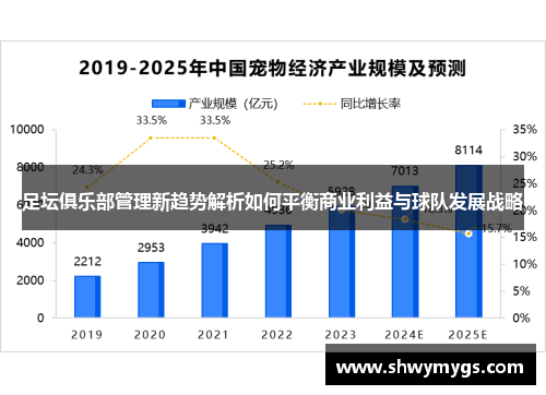 足坛俱乐部管理新趋势解析如何平衡商业利益与球队发展战略